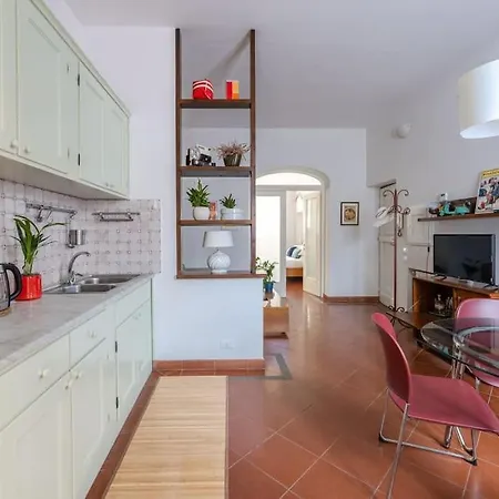 Erta Canina * フィレンツェ