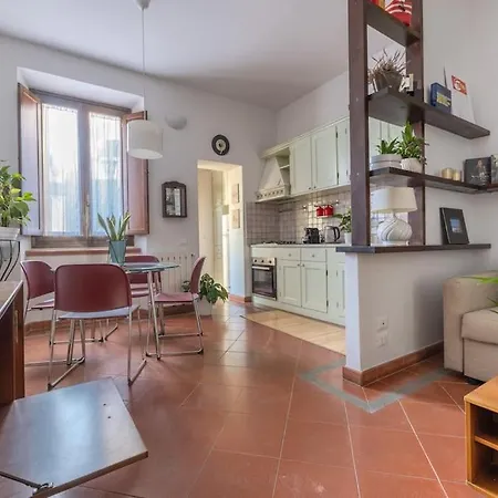 Erta Canina * Firenze